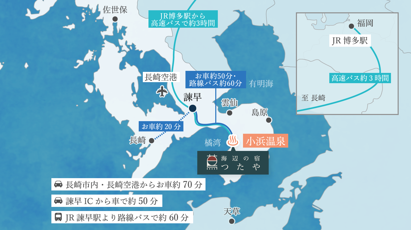 アクセスについて